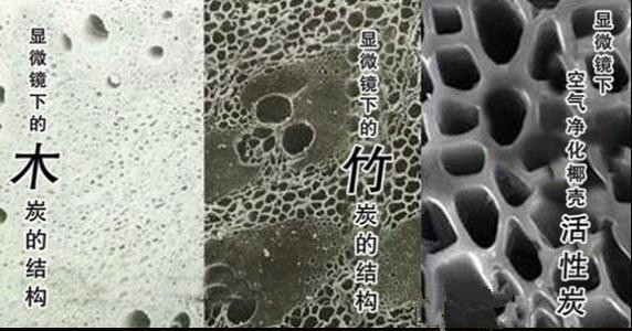 為什么都說(shuō)活性炭對(duì)甲醛治理和祛除異味沒(méi)有幫助，我們通過(guò)科學(xué)的手法來(lái)解釋，原因竟是這樣……